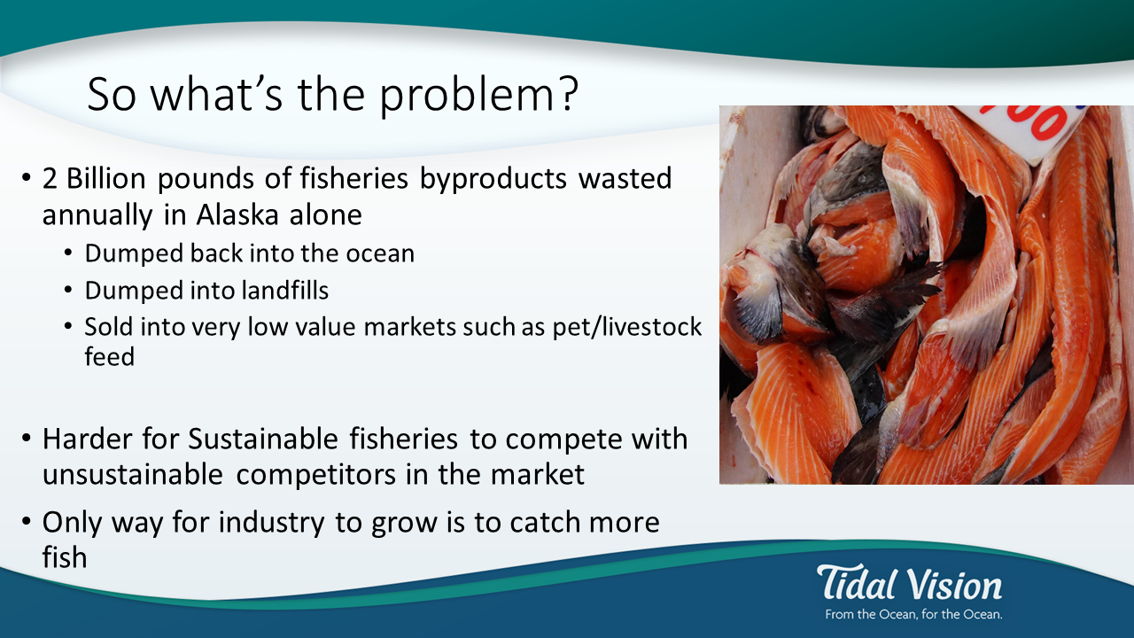 two billion pounds Alaskan fisheries byproducts wasted annually